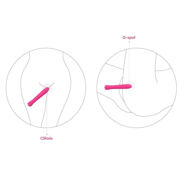 Vibrador Térmico Anya - Image 7